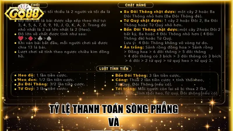Tỷ lệ thanh toán sòng phẳng và minh bạch
